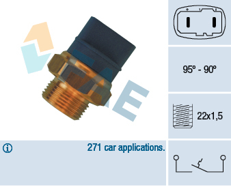 Comutator temperatura ventilator radiator