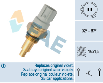 Comutator temperatura ventilator radiator