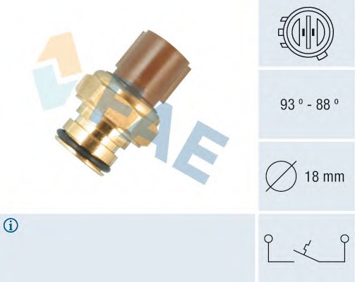 Comutator temperatura ventilator radiator