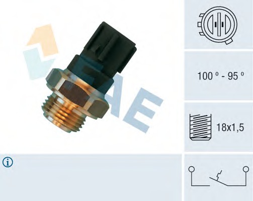 Comutator temperatura ventilator radiator