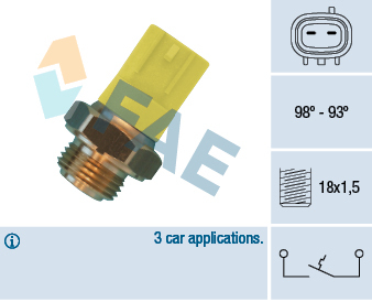 Comutator temperatura ventilator radiator