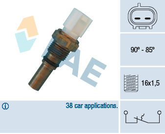 Comutator temperatura ventilator radiator