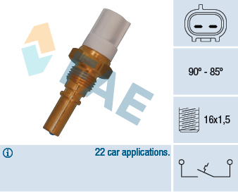 Comutator temperatura ventilator radiator