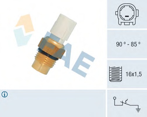 Comutator temperatura ventilator radiator