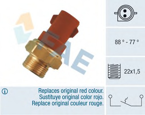 Comutator temperatura ventilator radiator