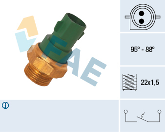 Comutator temperatura ventilator radiator