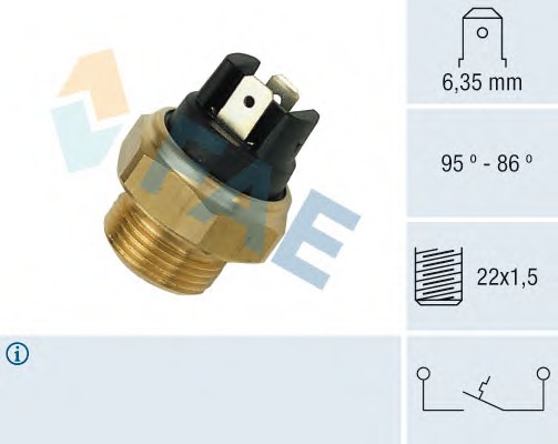 Comutator temperatura ventilator radiator