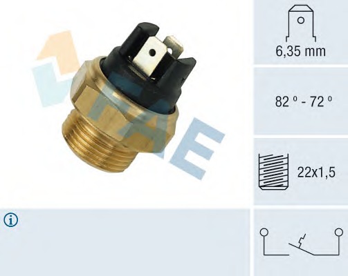 Comutator temperatura ventilator radiator