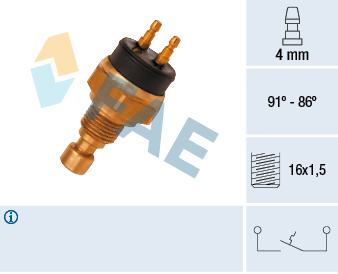 Comutator temperatura ventilator radiator