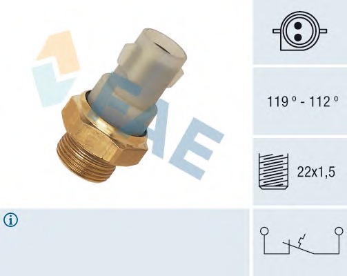 Comutator temperatura ventilator radiator