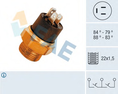 Comutator temperatura ventilator radiator