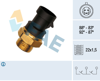 Comutator temperatura ventilator radiator