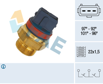 Comutator temperatura ventilator radiator