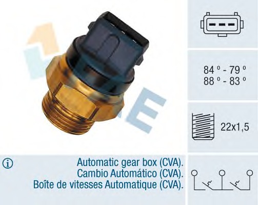 Comutator temperatura ventilator radiator