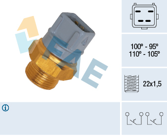 Comutator temperatura ventilator radiator