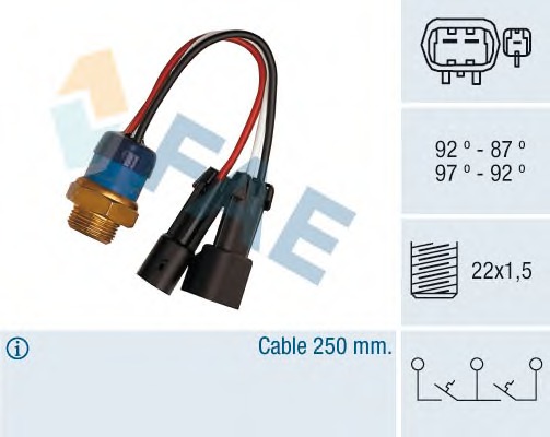 Comutator temperatura ventilator radiator