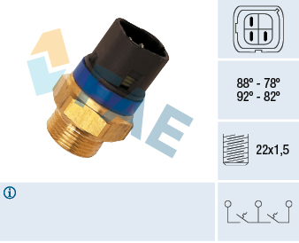 Comutator temperatura ventilator radiator