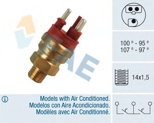 Comutator temperatura ventilator radiator