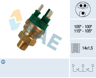 Comutator temperatura ventilator radiator