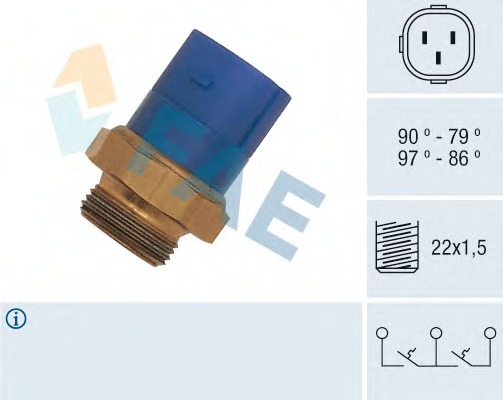 Comutator temperatura ventilator radiator