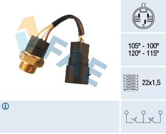 Comutator temperatura ventilator radiator