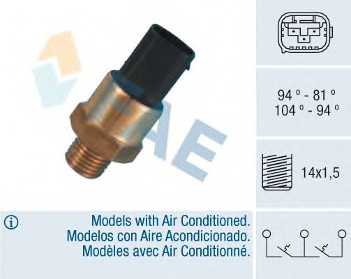 Comutator temperatura ventilator radiator