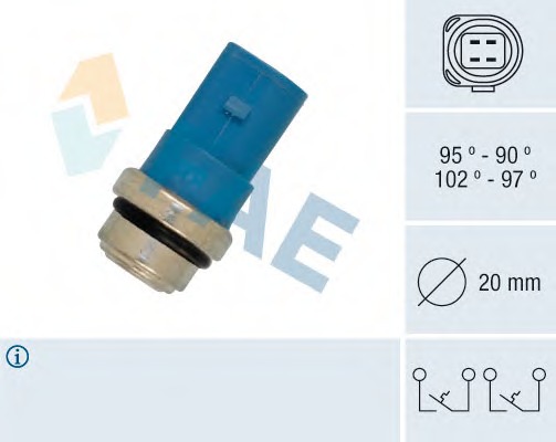 Comutator temperatura ventilator radiator