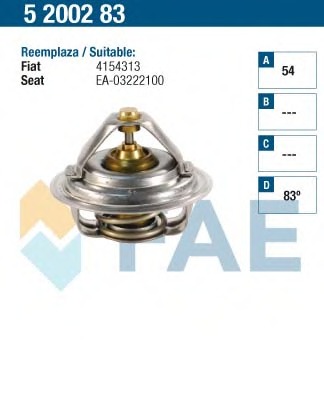 Termostat lichid racire