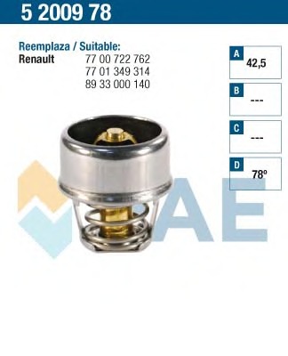 Termostat lichid racire