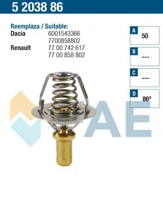 Termostat lichid racire