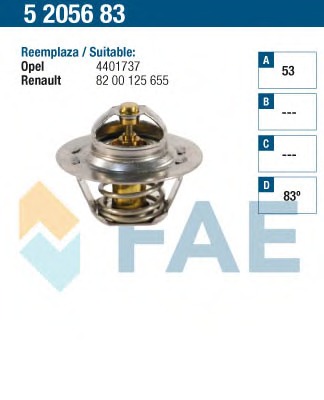 Termostat lichid racire