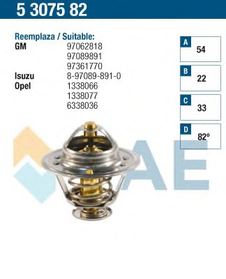 Termostat lichid racire