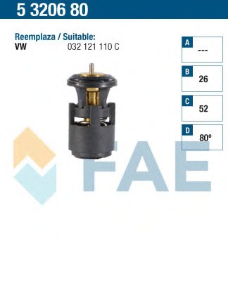 Termostat lichid racire