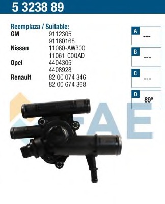 Termostat lichid racire