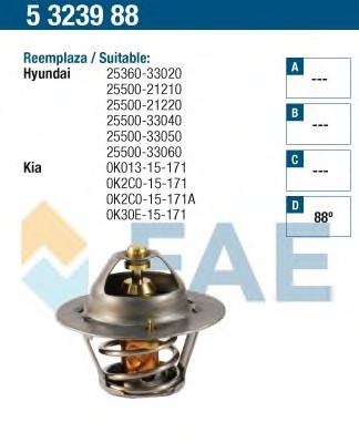 Termostat lichid racire