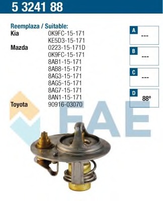 Termostat lichid racire