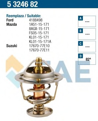 Termostat lichid racire