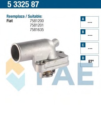 Termostat lichid racire