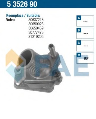 Termostat lichid racire