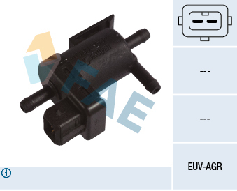 Supapa,control evacuare egr