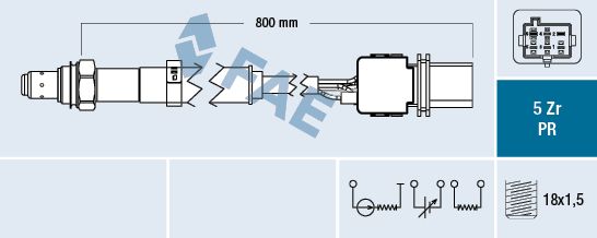 Sonda lambda