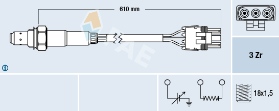 Sonda lambda