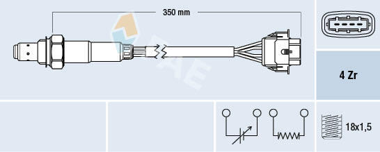 Sonda lambda