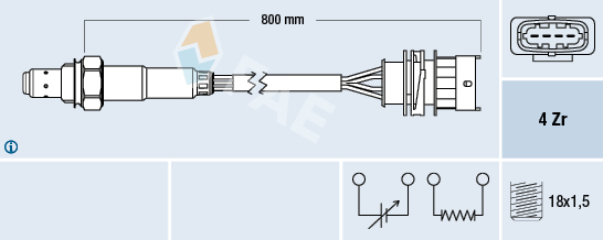 Sonda lambda