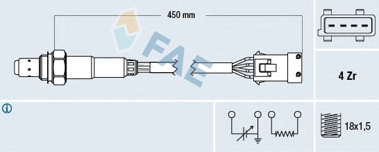 Sonda lambda