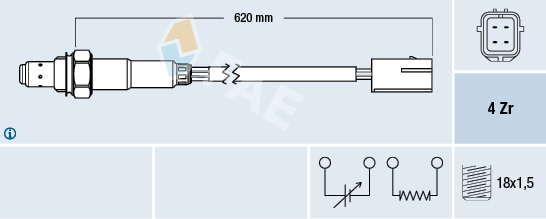 Sonda lambda