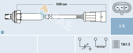 Sonda lambda