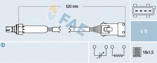 Sonda lambda