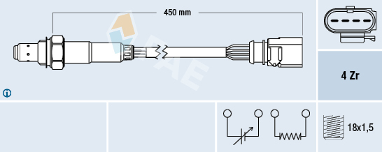 Sonda lambda