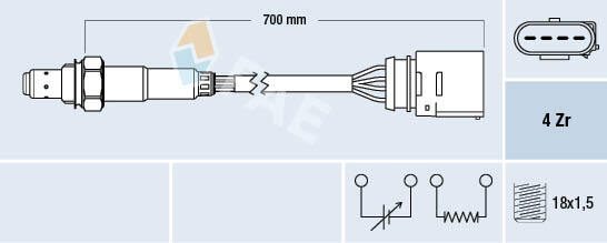 Sonda lambda